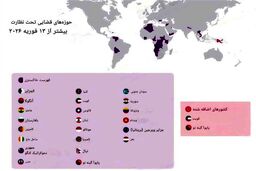 کویت و گینه‌نو در دام FATF: زنگ خطر لیست خاکستری به صدا درآمد!