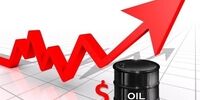 وال استریت غرق در خون: آیا سقوط بی‌پایان است؟
