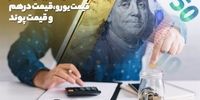فوری/شوک ارزی: دلار حواله امروز از کنترل خارج شد! پشت پرده سکوت دولت چیست؟