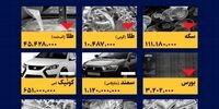 نفت در آستانه انفجار: غول‌های انرژی گازهای سوخته را می‌بلعند!