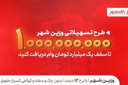 بانک شهر با این تصمیم، جیب کدام شهروندان را پر پول کرد؟ افشاگری درباره وام‌های «وزین شهر»