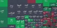 شوک در بازار سهام! اینفوگرافی داغ از برندگان و بازندگان هفته دوم دی ۱۴۰۴: سهام شما کجاست؟