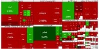 افشاگری بزرگ: پشت پرده افزایش سرمایه ۱۳۵ هزار میلیارد تومانی بانک ملت چیست؟