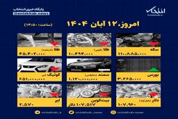 رسوایی امروز! قیمت‌ها غوغا کردند؛ آخرین ارقام 12 آبان