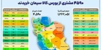 شوک به بازار! ۵۷.۳ درصد رشد معاملات بورس کالا در کمتر از یک سال