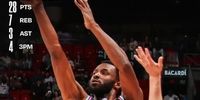شوک بزرگ در بسکتبال: پسر اسطوره NBA زمین را به رینگ کشتی‌کج تبدیل کرد! باورتان نمی‌شود چه فاجعه‌ای رقم خورد!