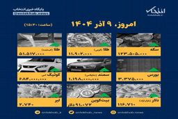 9 آذر؛ زلزله قیمت‌ها یا ثبات باورنکردنی؟ اینفوگرافیک