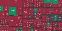 بورس در روز اصلاح 'آتش' گرفت! غوغای معاملات و چرخش مرموز پول