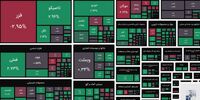 قتل بورس با سلاح نقدینگی: چه کسی سود می‌برد؟