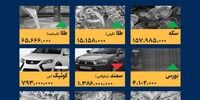 صنعت ساختمان در آستانه فروپاشی؛ نجات فقط با «فرماندهی واحد»!