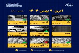 ۹ بهمن: انفجار قیمت‌ها! آیا جیب شما دوام می‌آورد؟