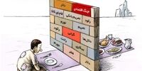 آژیر قرمز برای سفره مردم/شوک تورم ۱۰۰ درصدی به بازار ایران