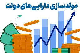 رسوایی 'مولدسازی': ۷ همت بودجه مستقیم، ۱۳۰ هزار میلیارد تومان تهاتر اموال ملی!