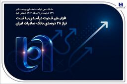 ۲۸ درصد تراز بانک صادرات: این عدد چگونه قدرت درآمدی شما را متحول می‌کند؟!