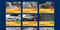 رسوایی در دانشگاه: اختلاس پشت پرده همایش "اشتغال‌زایی" دانشجویان؟