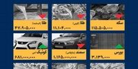 رسوایی در دانشگاه: اختلاس پشت پرده همایش "اشتغال‌زایی" دانشجویان؟