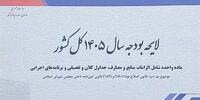 شوک بزرگ: «قران» و ریال جدید رسماً آمدند؛ پول شما چه می‌شود؟