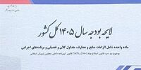 ۴۰ میلیارد دلار: بودجه یک کشور یا فقط هزینه تحقیق و توسعه اپل؟ واقعیتی که شما را شوکه می‌کند!
