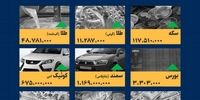 رسوایی تعلل در سامانه‌های ملی: مطالبه محاکمه عاملان پشت پرده!