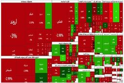 فروپاشی بورس: ۱۰۵ هزار واحد در آغاز هفته ذوب شد!