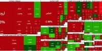 بورس در آستانه فاجعه: شاخص کل ۴ کانال حیاتی را بلعید!