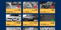 فاجعه در راه است: تولیدکنندگان کفش هشدار دادند، شب عید بازار تعطیل می‌شود!