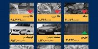 شوکه کننده! حذف سقف ارز ۲۲ ؛ سفره مردم در خطر است؟