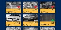 شوکه کننده! حذف سقف ارز ۲۲ ؛ سفره مردم در خطر است؟