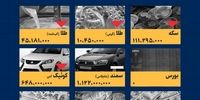 طلا و سکه امروز ۱۱ آبان: سکه کانال ۱۱۲ میلیون را فتح کرد؟