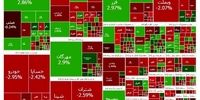 فاجعه بزرگ اتریوم: سقوط آزاد در راه است؟